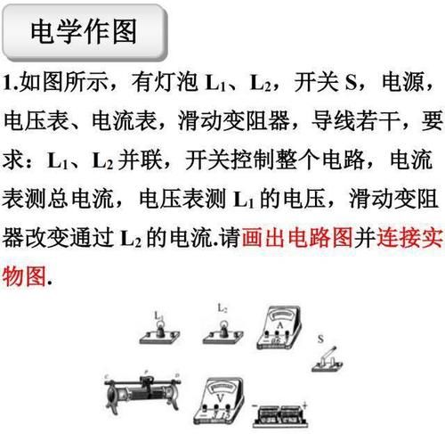 中考物理答题规范汇总，这些地方最容易扣分！