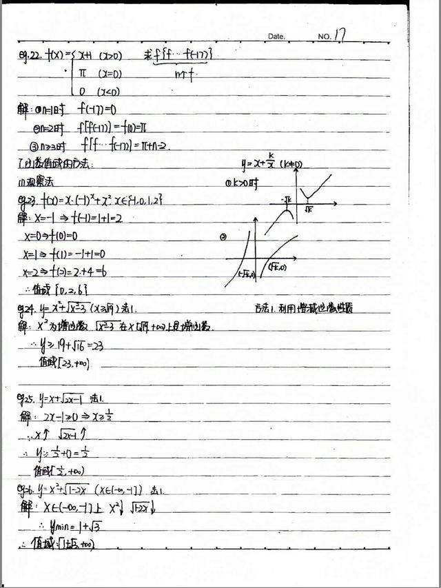 笔记|高中生：100天！高中数学130多？别不信，学霸的笔记你该看看！