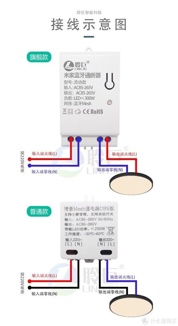 小爱音箱|智能家居 篇八：智能家居平替产品合集，低成本打造智能家居