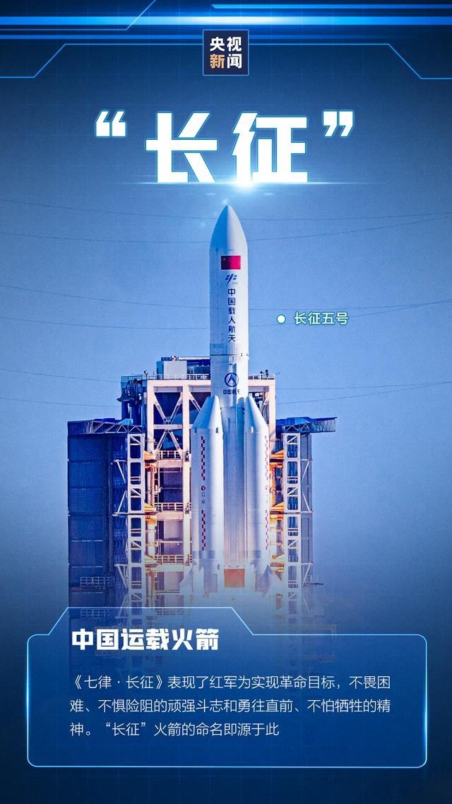 我国首个火星车名称正式揭晓！中国人独有的浪漫，来了