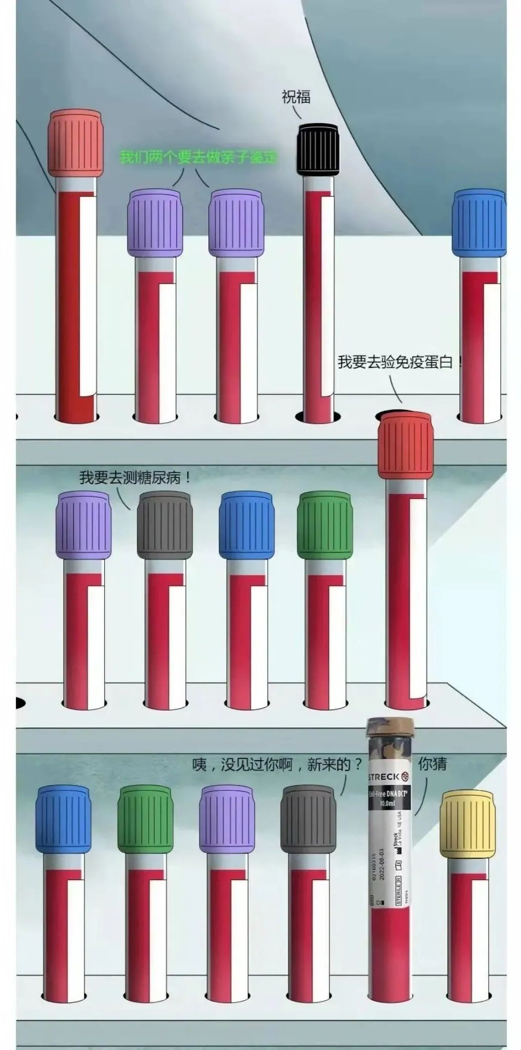 为什么每次体检都要抽那么多血?抽血能查什么病?