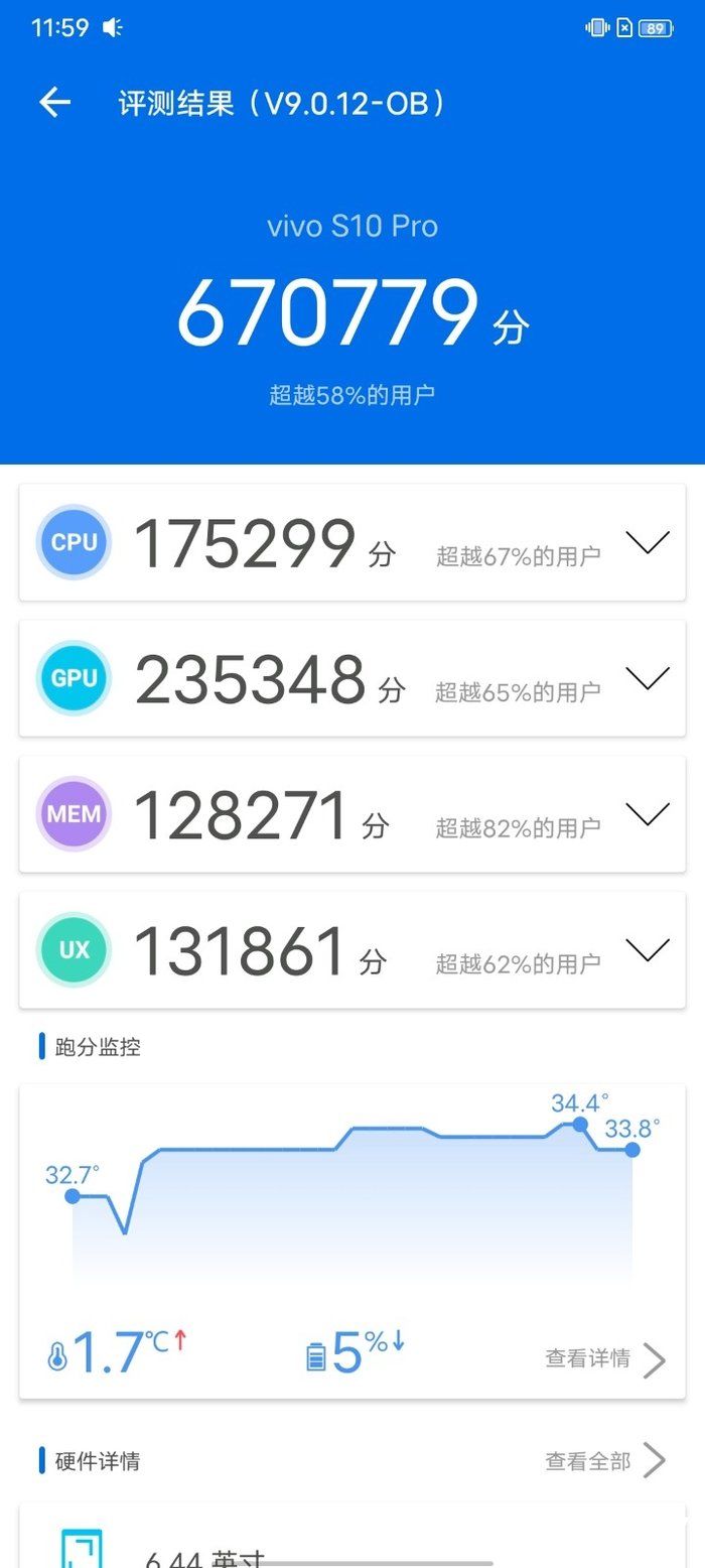 上手|自拍新体验：最自然的自己有多好看？vivo S10 Pro上手简评