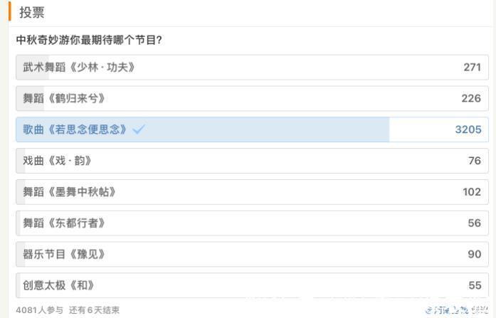 甄嬛传|刚开播上6个热搜，河南卫视中秋晚会再出圈，还有甄嬛传售后