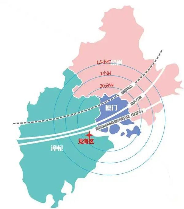 开拍|5.24龙海区核心6宗优质商住地块开拍 总起拍价10亿