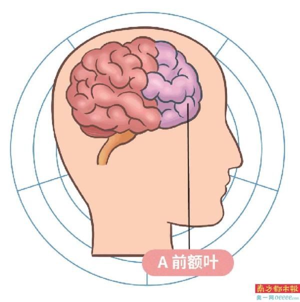 抑郁症患者|警惕抑郁症早期五大征兆 病耻感是低就诊率主因