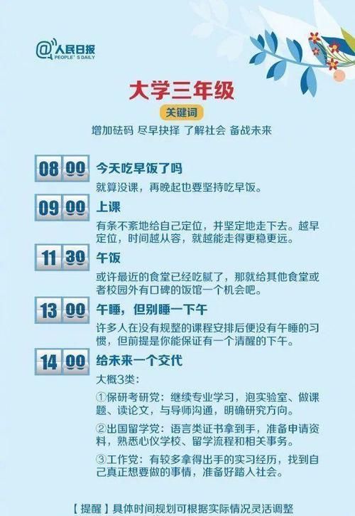 终生|大学四年如何规划，按照这个时间表走，你会受益终生