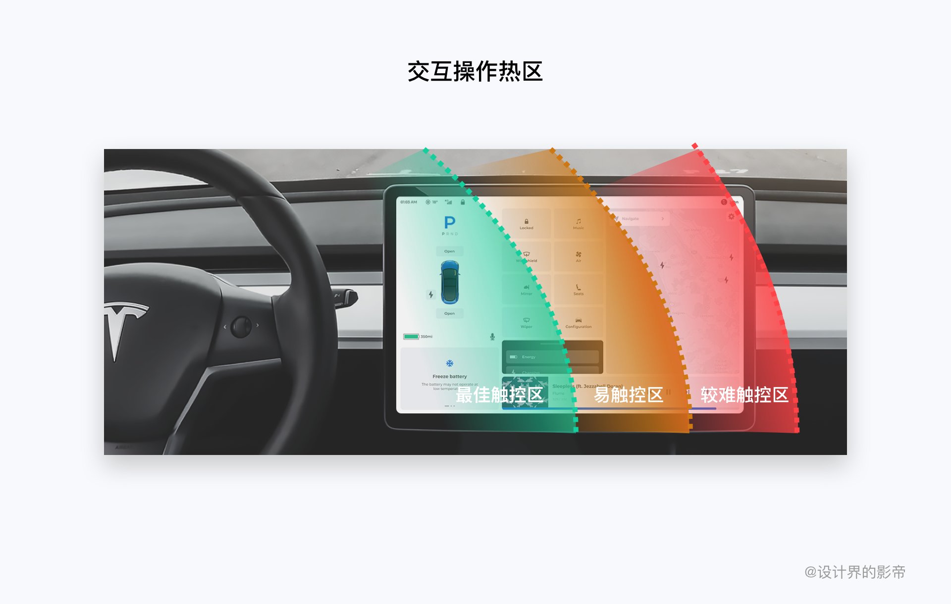 触控|HMI交互设计详解（上）