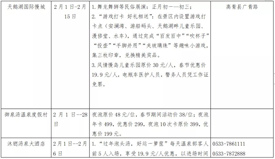 冰瀑节|51项活动，42项优惠……“淄在过年”春节文旅活动季开启