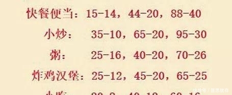 商家|玮丰运营：如何策划活动可以美团外卖爆单？学会这一招就够了