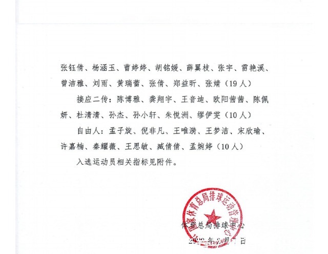 蔡斌|创造新纪录!中国女排和蔡斌公布71人大名单,超越了郎平时代啊!