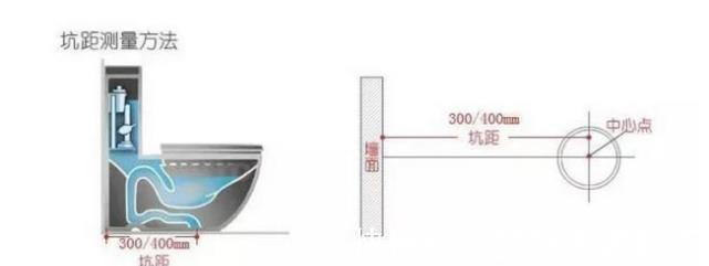 瓷砖|当初房子装修逞强!装这22个地方,入住被折腾够呛!全是花拳绣腿