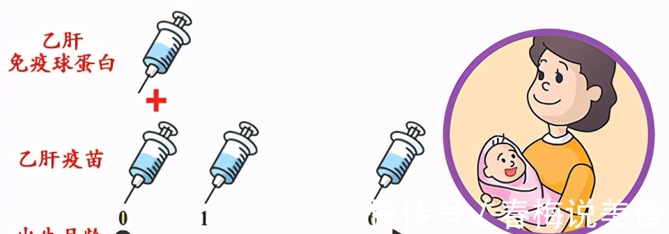 时光倒流|错换人生的姚策因肝癌去世，若时光倒流，乙肝母婴阻断能拯救他吗