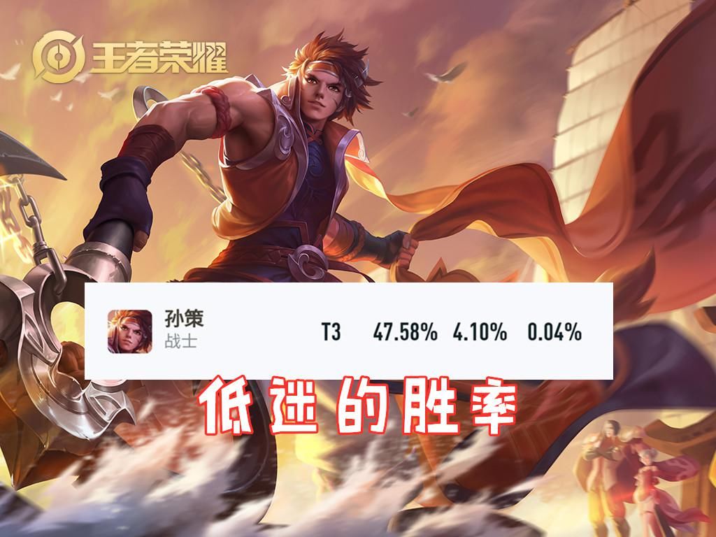 无人问津|孙策加强后无人问津，太过理想化，和现实相差甚远，胜率太尴尬了