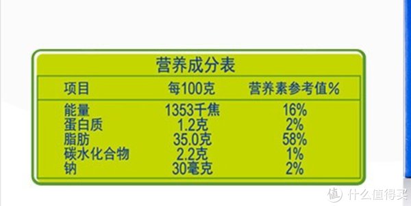 冰激凌|我发现一个牛X的配方 篇十九：我参考了哈根达斯与钟薛高写下这个配方