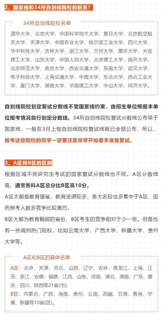 预测：国家线涨降趋势！从21考研起专硕分数线划线将有所变化！