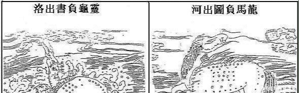 上古时代出现两幅神秘图案,好像想告诉我们什么,5000年无人看懂