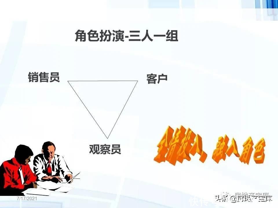 技巧|房地产销售技巧-客户约访技巧