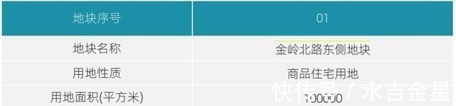 增城|广州土拍凉凉别慌，第三批可能被抢破头！