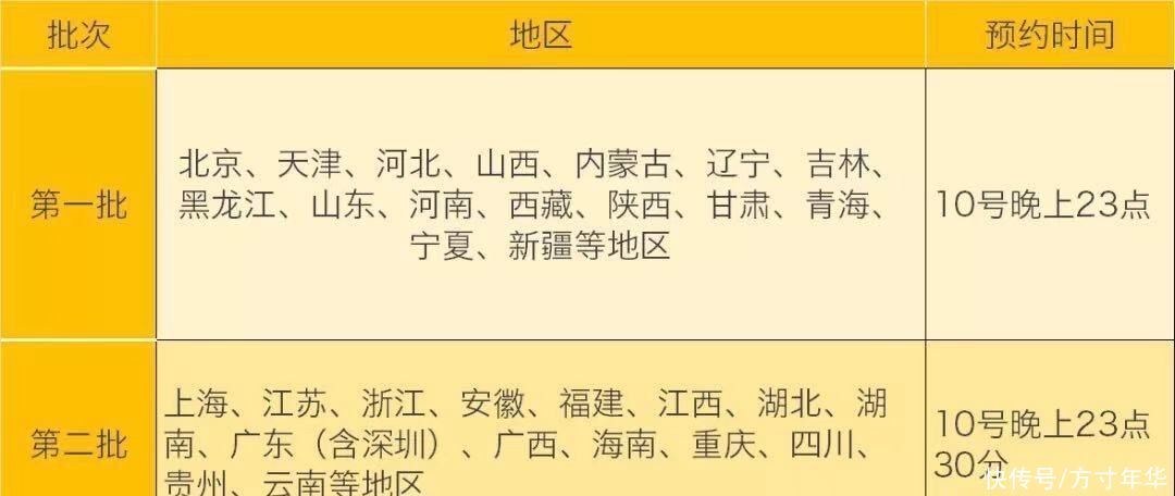  预售|武夷山纪念币即将发行，现在预售价格暴涨，未来价值如何？