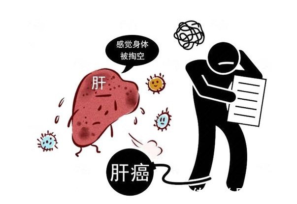 先知|肝不好,皮肤先知?皮肤出现4个标志,或是肝病拜访,要及时养肝