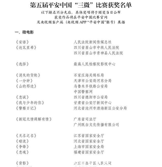 平安|第五届平安中国“三微”比赛放榜!快来康康~
