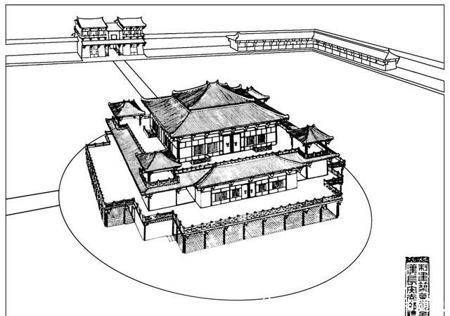 礼制|古代最高等级的皇家礼制建筑之明堂