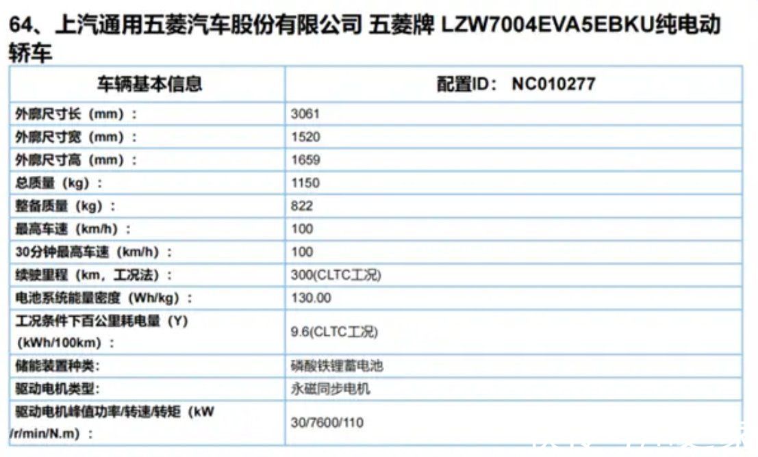 mini|新款五菱宏光MINI EV实车曝光：轴距加长70毫米、续航增至300公里