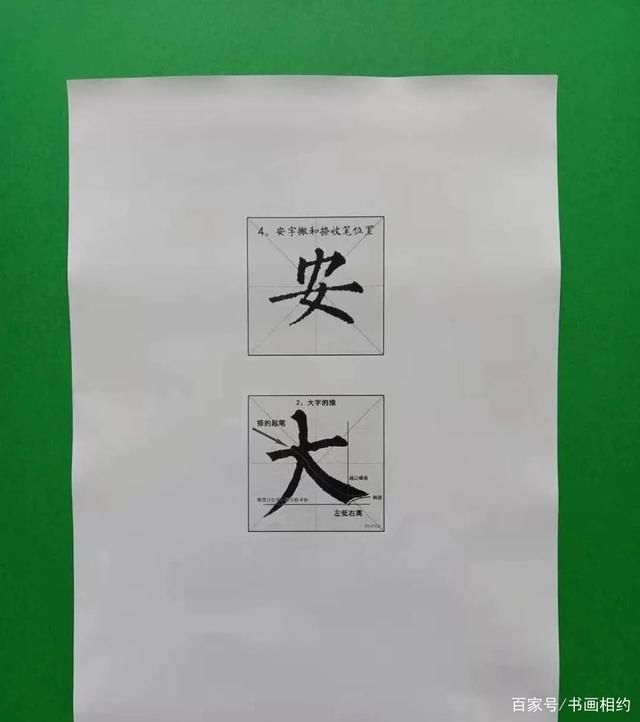 上图&书法，写好一个字，笔画多粗为好?