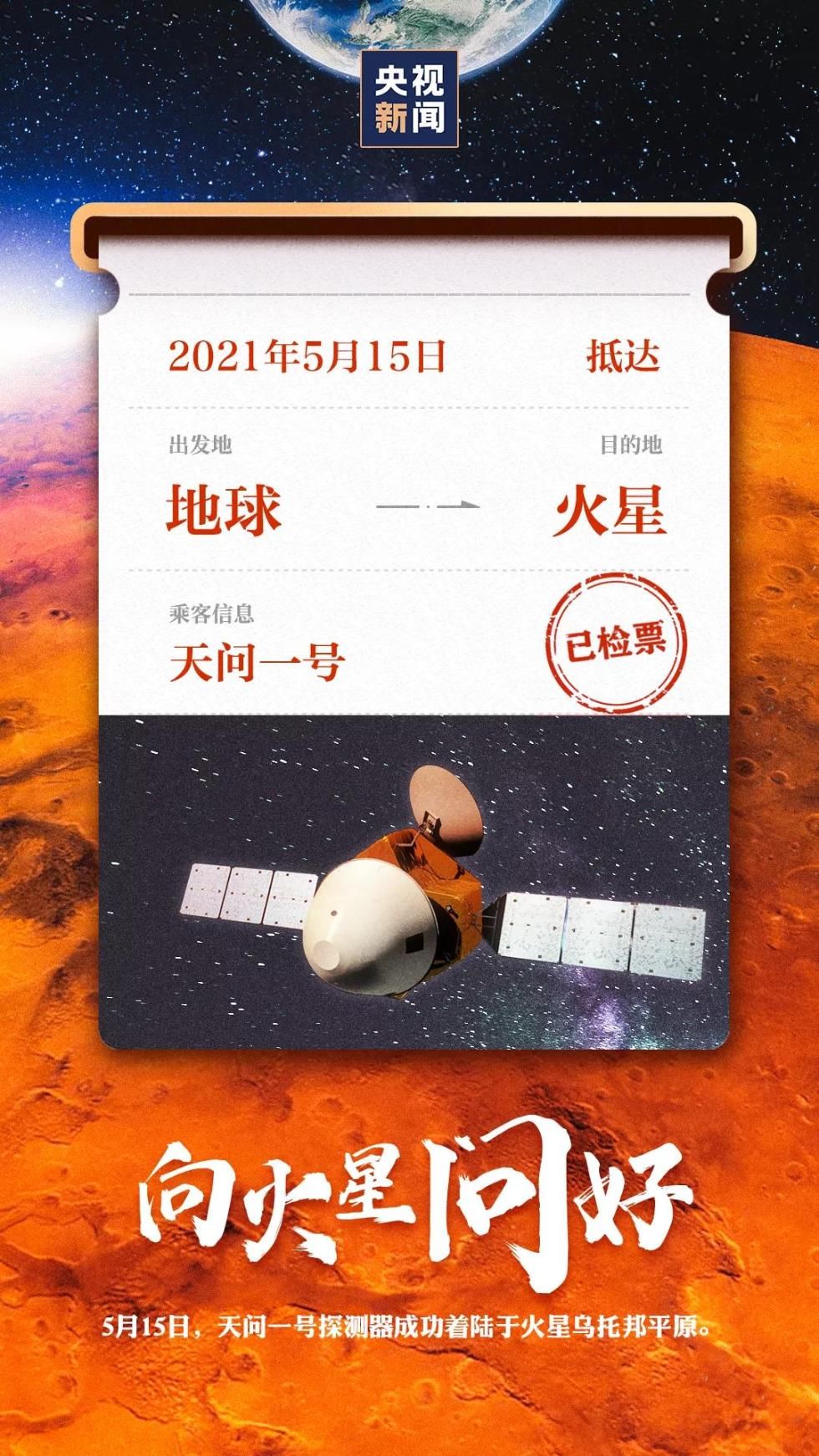 轨道 “祝融号”火星车顺利发回遥测信号 我国首次火星探测任务着陆火星取得圆满成功