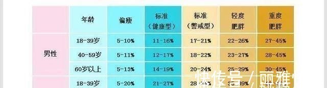 腹直肌|跑步解决不了腹肌，2个核心训练有傲人的马甲线条