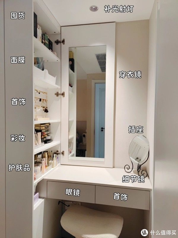 薄侧柜|有哪些冷门但实用的家居设计值得分享?我强烈推荐“薄侧柜设计”