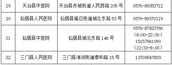 通告|最新！台州发布疫情防控通告