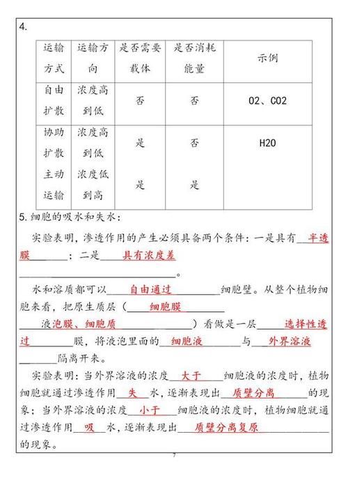 每日必背系列：生物篇，晨读晚背5分钟，坚持一个月轻松70+