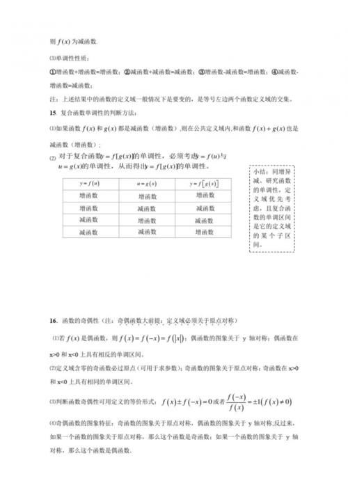 决胜2021年高考数学，必须吃透的核心公式，带你弯道超车