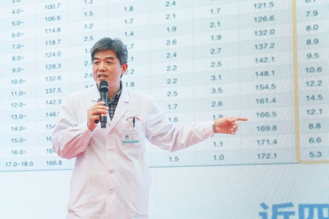 湖北省妇幼保健院|关注儿童身高 携手赢未来丨中国儿童生长发育健康传播行动武汉站在我院顺利举办