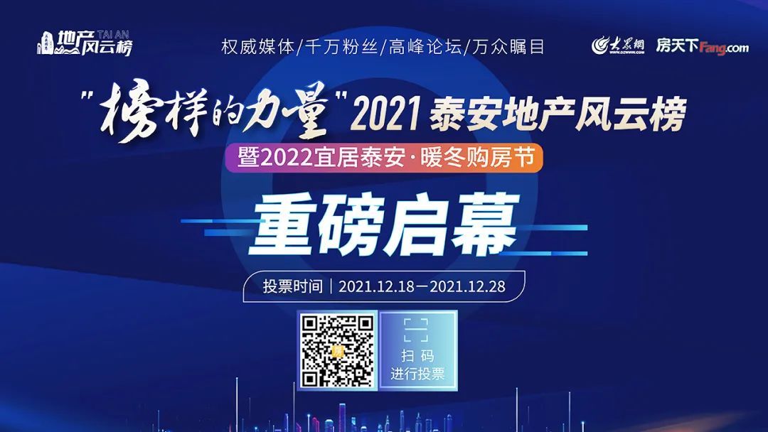 标杆|速围观！谁是泰安房地产行业的标杆？决定权，在您手中！为您喜爱的楼盘加油！