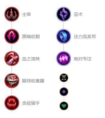 征服者|10.22三大飙升中单英雄 征服者潘森再度来袭