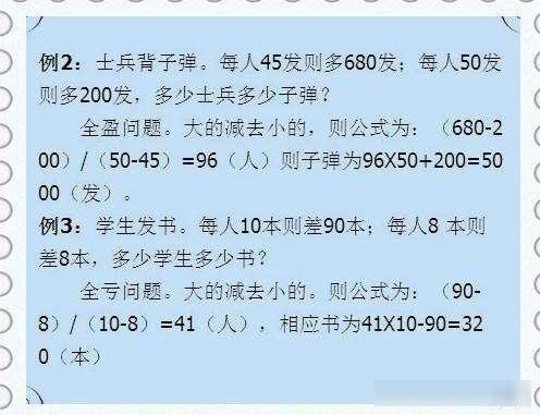 化为|这妈妈绝了！把应用题化为“口诀”，难怪儿子6年数学都名列前茅