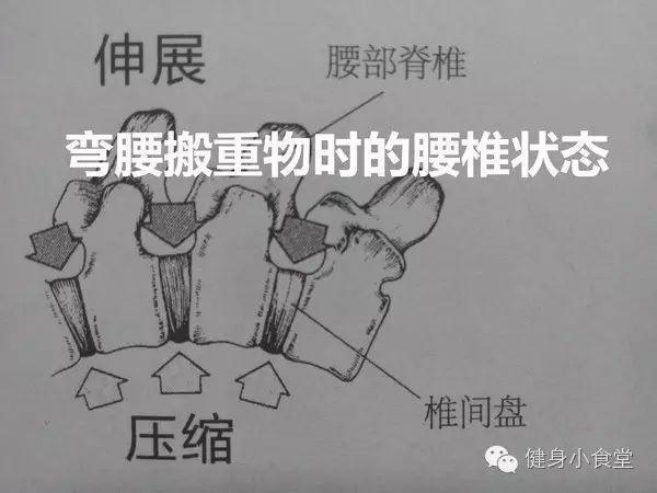 膝关节|专家提醒不想关节提前报废,7件事别乱做了,能改一件都是福!