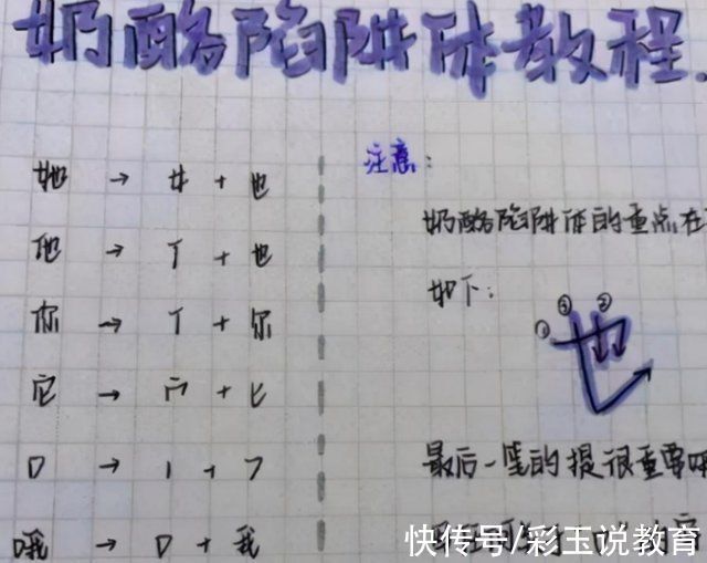 工整@大学女生的“鲸落体”走红,可爱中透露着唯美,比奶酪体还受欢迎