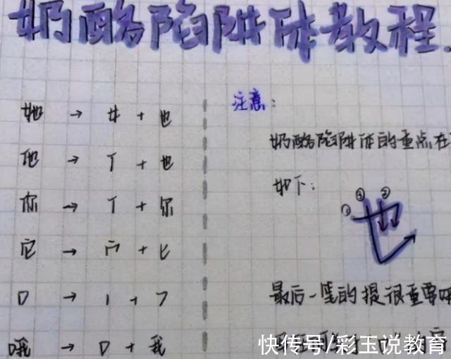 工整@大学女生的“鲸落体”走红，可爱中透露着唯美，比奶酪体还受欢迎