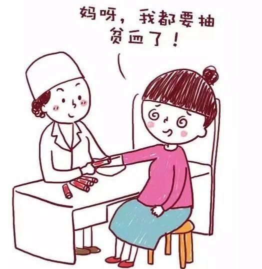 胎儿|孕期产检大盘点：280天孕检时间表都在这里了