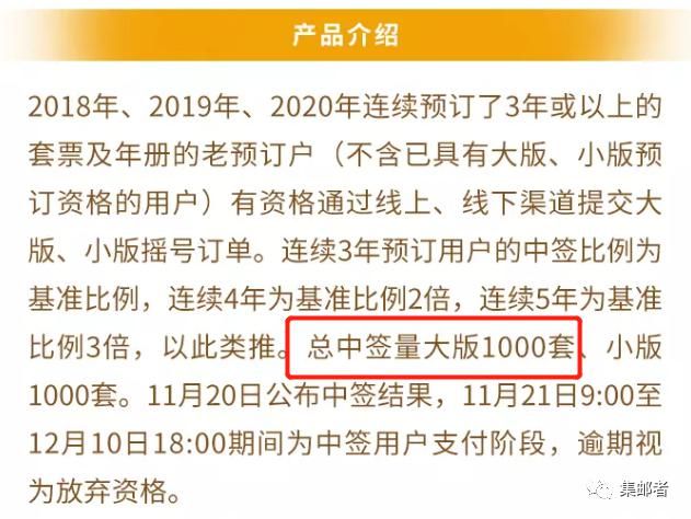 发行量800万！2021年新邮又加量了！？又要打折了吗？