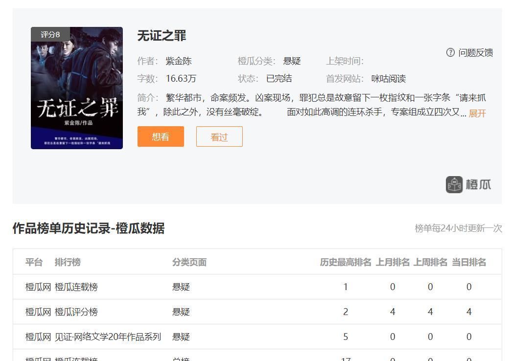 欲罢不能|《王牌进化》《无限恐怖》……哪些烧脑网文小说让你欲罢不能