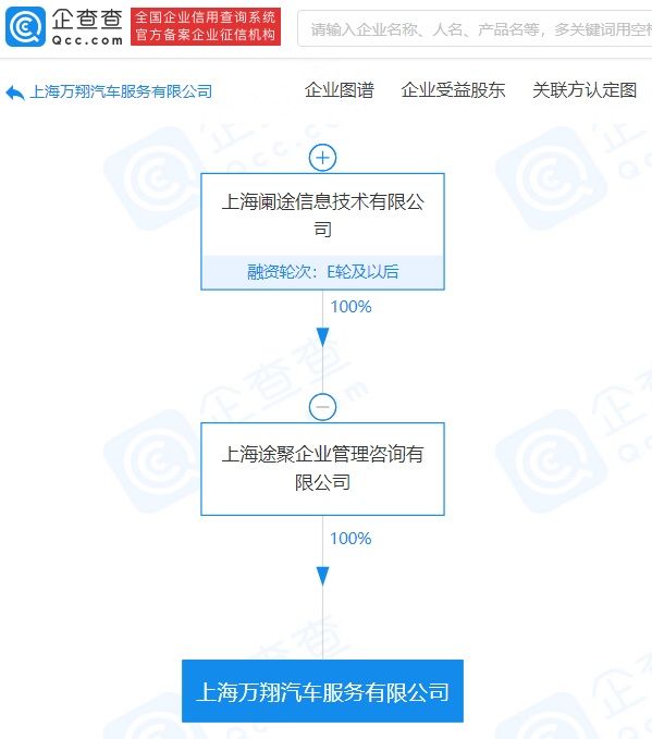 销售|途虎养车网关联公司经营范围新增电子产品销售等