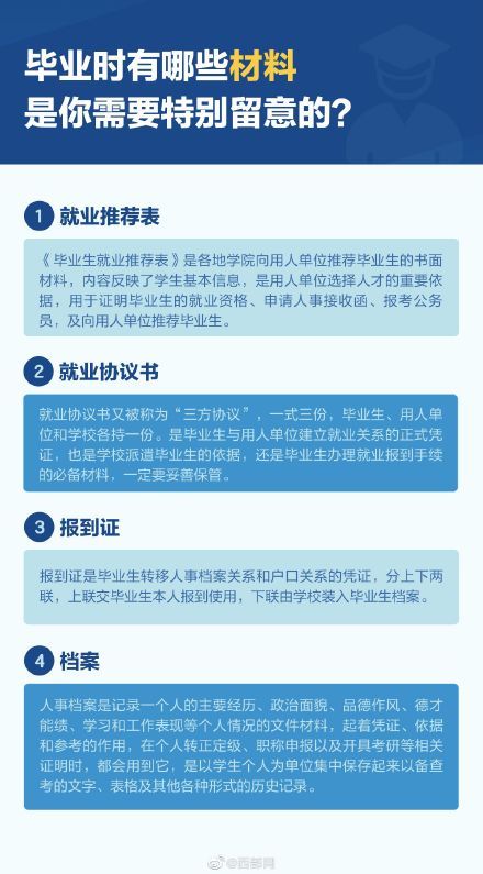 知识点|毕业前必须掌握的15个知识点！转存这份超全的毕业生锦囊