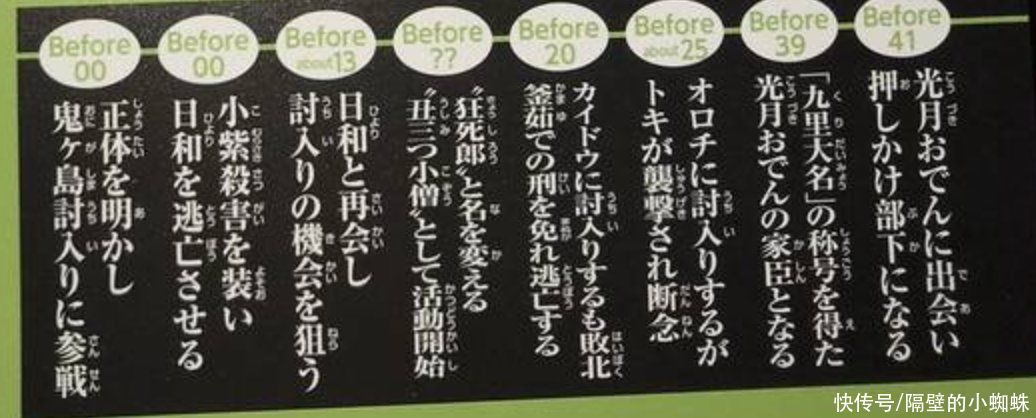 海贼王|海贼王官方情报：传次郎因怪物而改变模样，早期的造型是雷藏脸