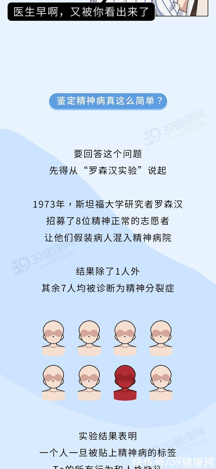 中华医院|正常人被关进精神病院，如何证明自己没病？符合5个标准就出院