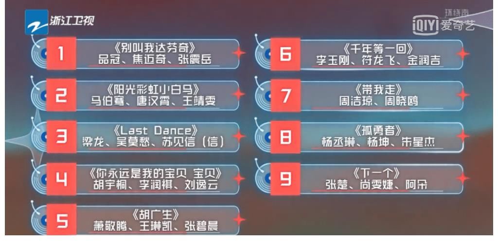 《闪光的乐队》黄龄踢馆失败，张碧晨萧敬腾凭实力，征服全网观众