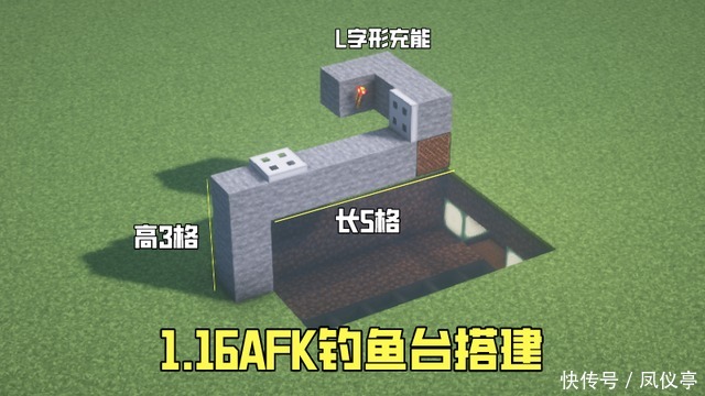 钓鱼|我的世界：1.16没有AFK钓鱼机？5分钟教你做，红石不够黑科技来凑